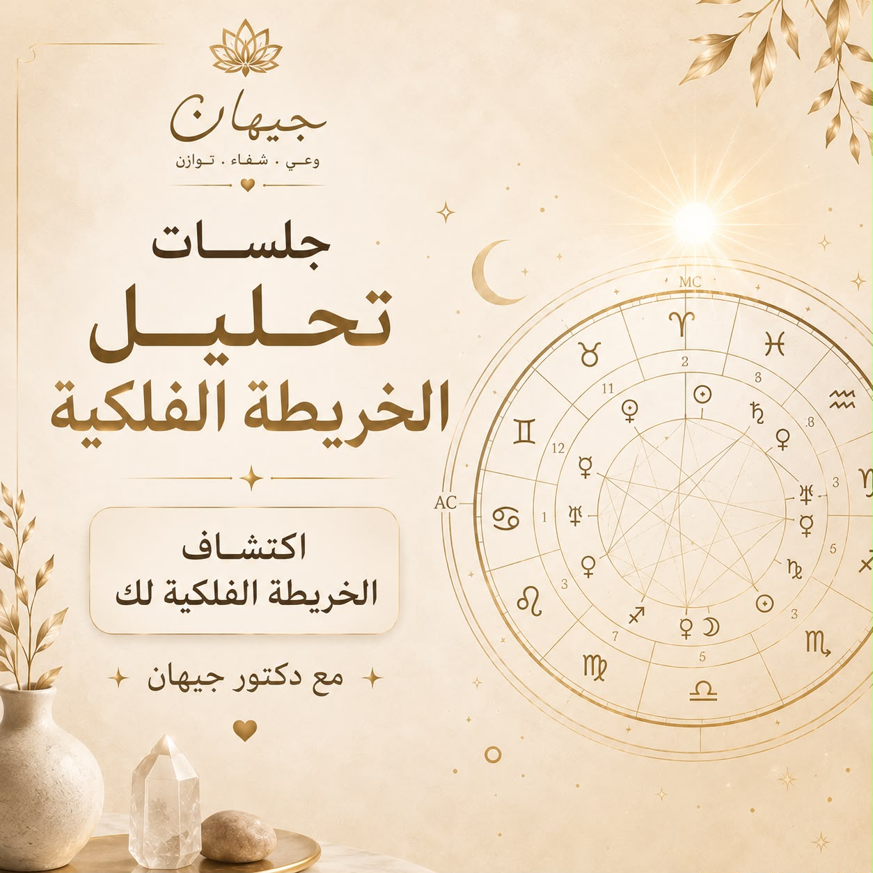 جلسات تحليل الخريطة الفلكية
